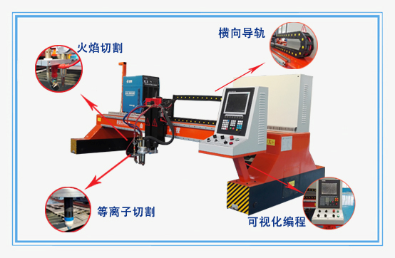 龍門式的鞥離子火焰數控切割機