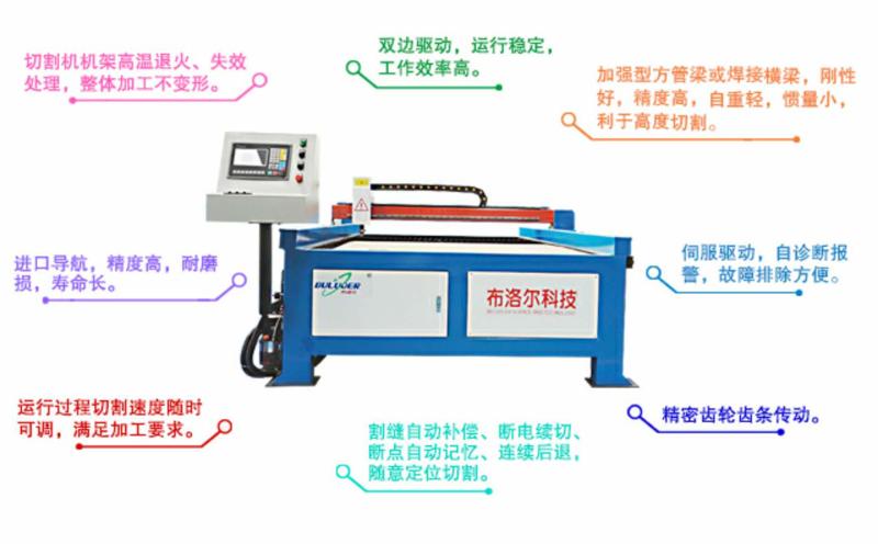 臺式等離子數控切割機