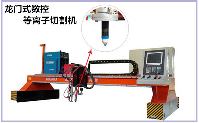 龍門式數控等離子切割機