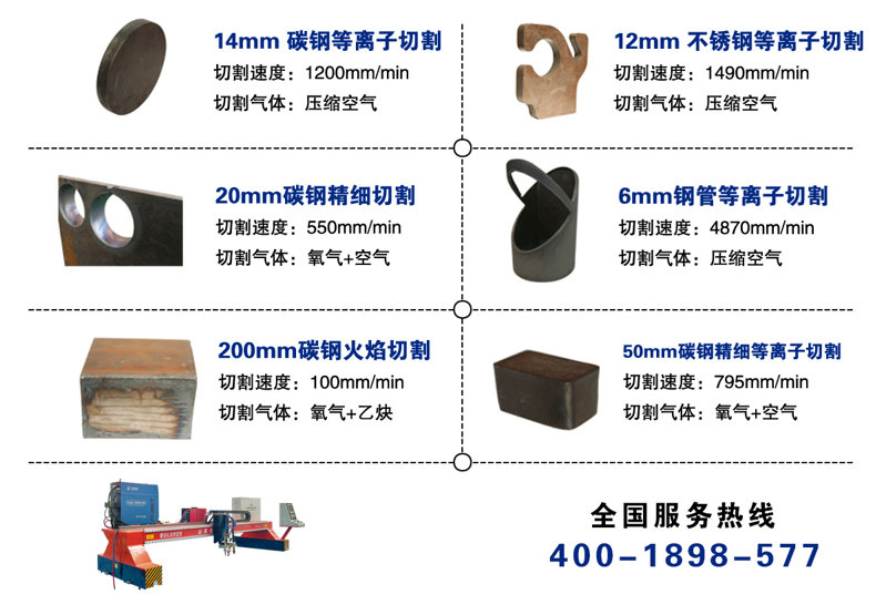 數(shù)控等離子切割機(jī)切割材質(zhì)