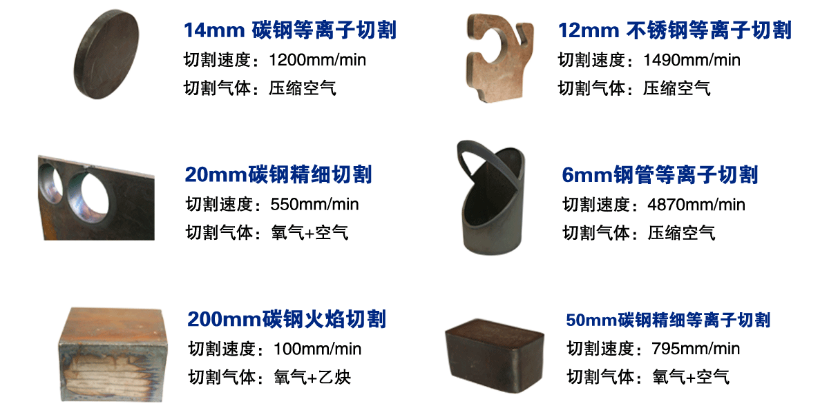 數控切割機應用案例