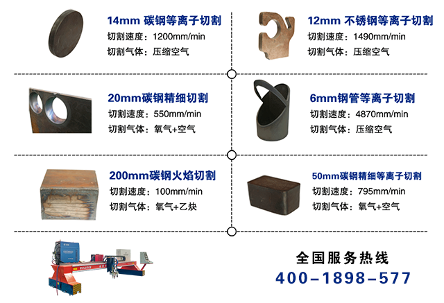 小型數控切割機切割材質